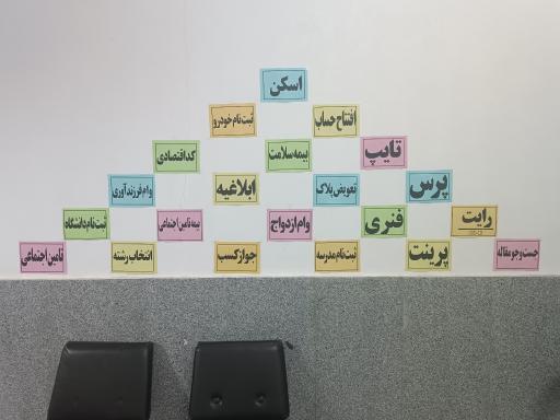 عکس کافی نت دانیال