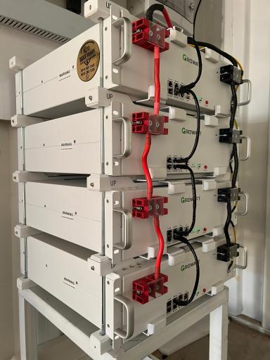 عکس نمایندگی پنل های خورشیدی