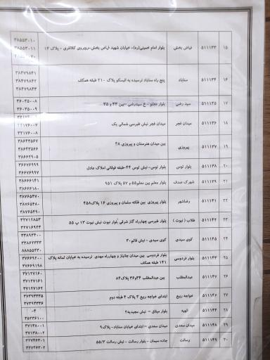 عکس پلیس + 10