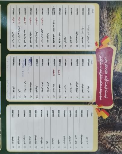 عکس دهکده شاندیز