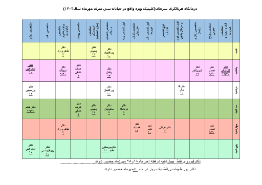 عکس مرکز غربالگری سرطان و کلینیک ویژه شهید بهشتی انزلی