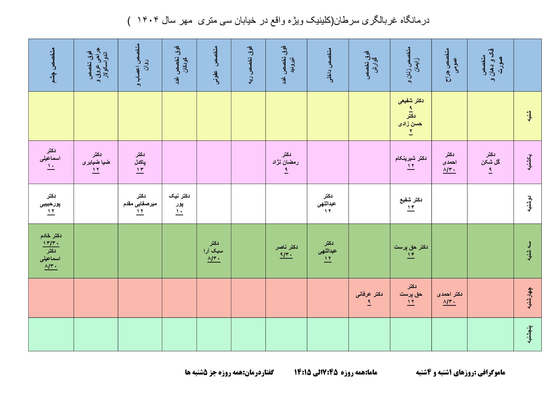عکس مرکز غربالگری سرطان و کلینیک ویژه شهید بهشتی انزلی