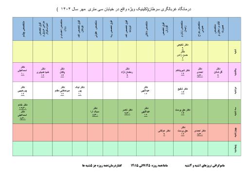 عکس مرکز غربالگری سرطان و کلینیک ویژه شهید بهشتی انزلی