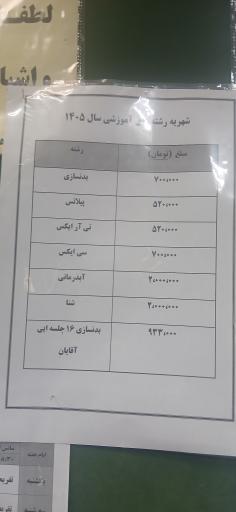 عکس مجموعه ورزشی معلم