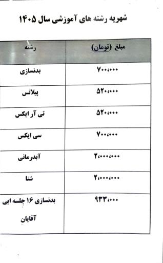 عکس مجموعه ورزشی معلم