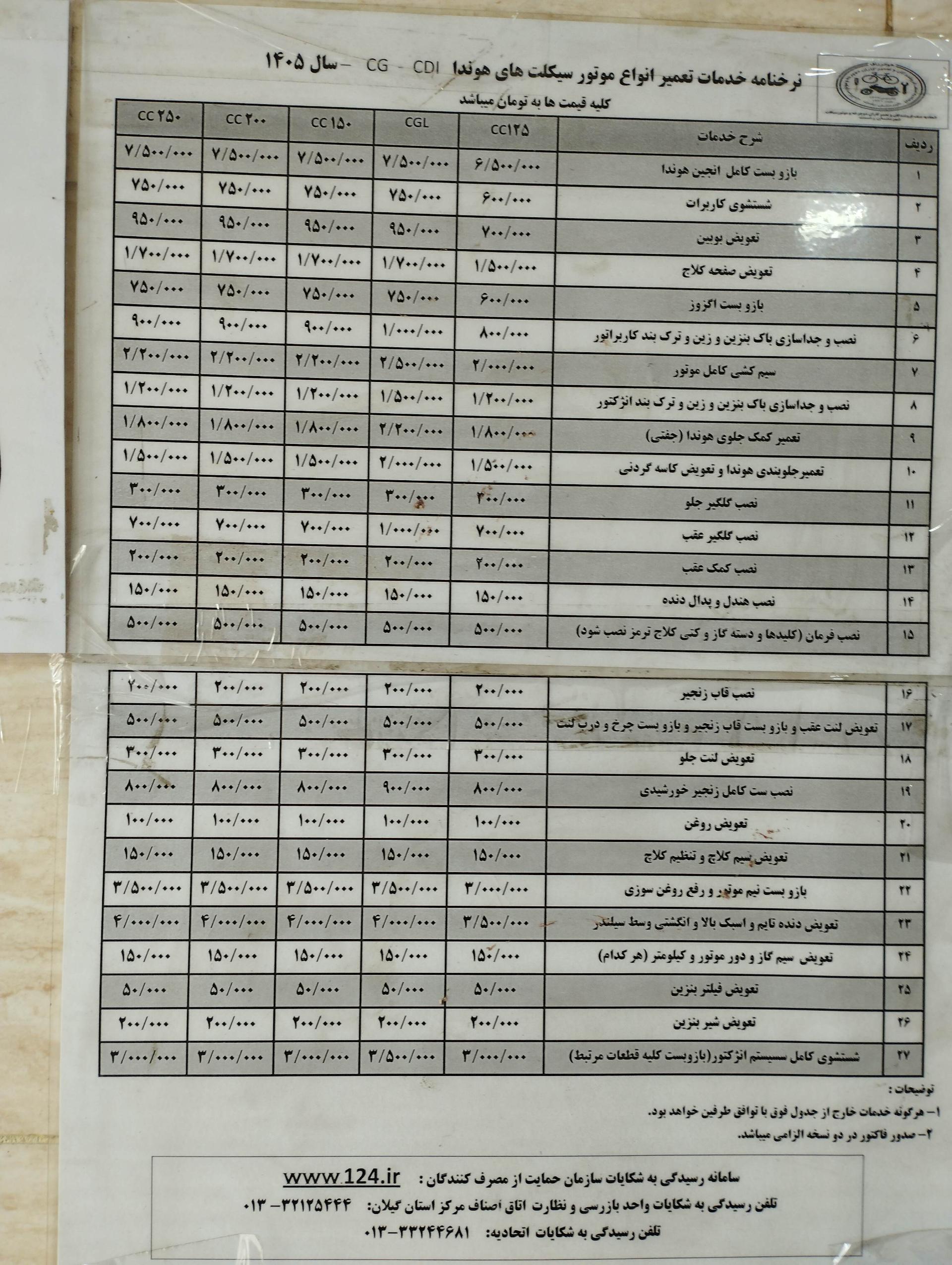 عکس تعمیرگاه موتور سیکلت شهاب
