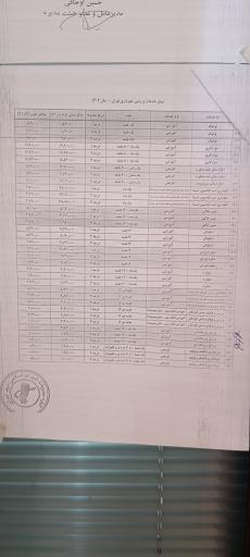 عکس زورخانه وحدت