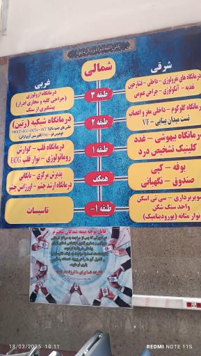 پلی کلینیک تخصصی و فوق تخصص شهید لبافی نژاد