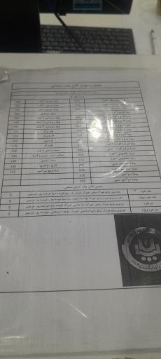 عکس رستوران شهید ساداتی 3
