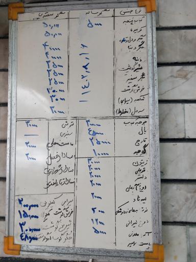 عکس کبابی لذیذ