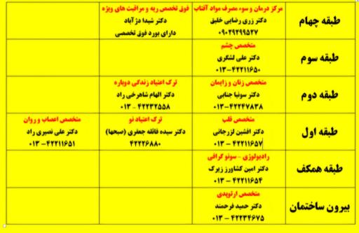 عکس ساختمان پزشکان مادر
