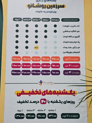 عکس سرزمین روشانو