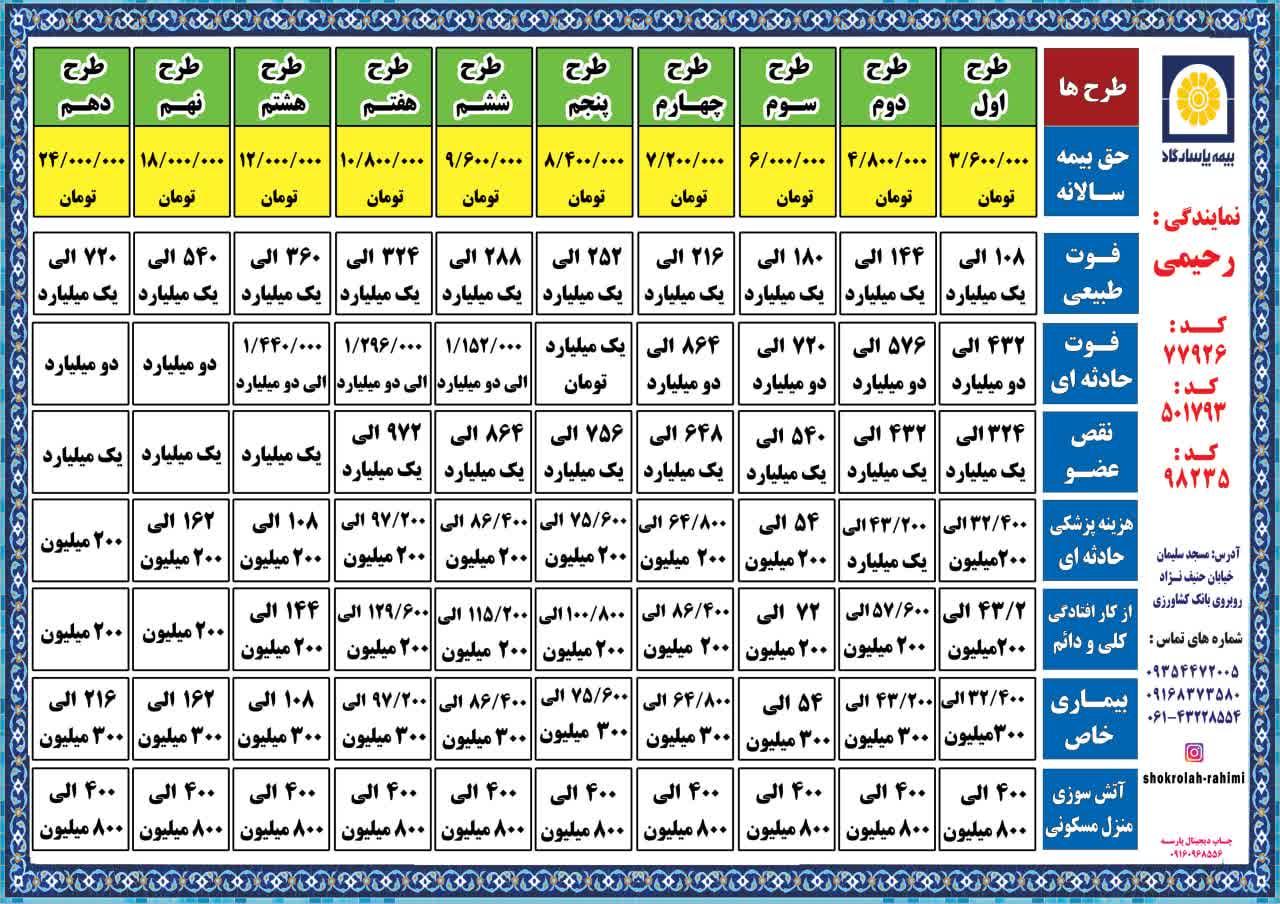 عکس بیمه پاسارگاد نمایندگی رحیمی