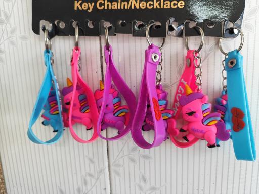 عکس کلید سازی ماندگار