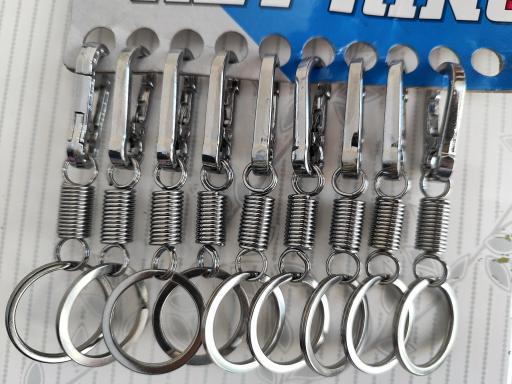 عکس کلید سازی ماندگار