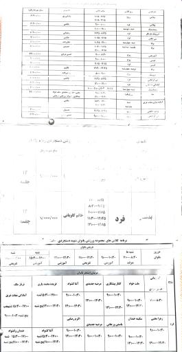 عکس مجموعه ورزشی شهید دستجردی