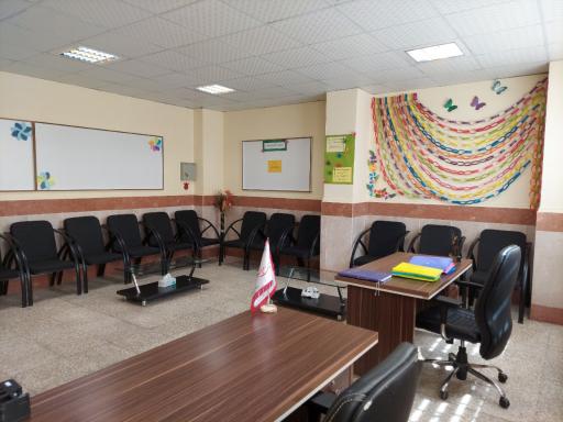 عکس دبستان هیات امنایی میرزا علی اکبر ولی زاده 