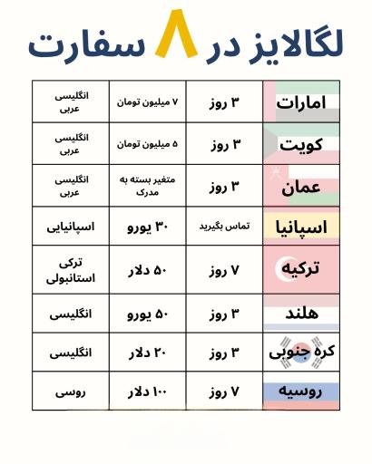 عکس دفتر ترجمه فوناتیم