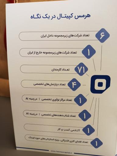 عکس هرمس کپیتال
