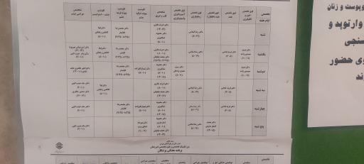 عکس کلینیک تخصصی و فوق تخصصی ابوریحان