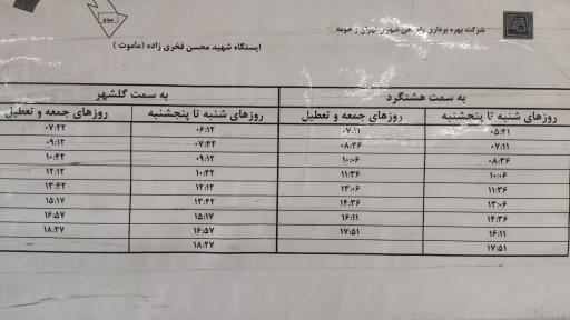 عکس شهید فخری زاده