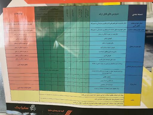 عکس نمایندگی سایپا و پارس خودرو شیخان