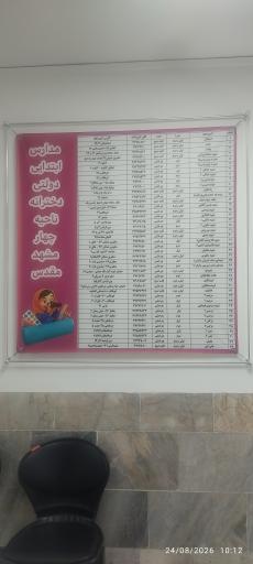 عکس اداره آموزش و پرورش ناحیه 4 مشهد