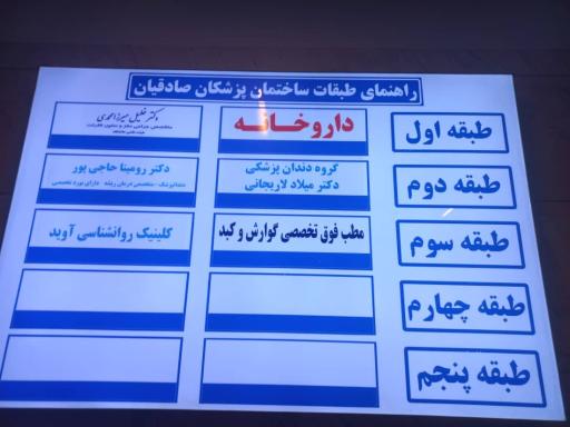 عکس مطب دکتر مرتضی حسن زاده فوق تخصص گوارش و کبد