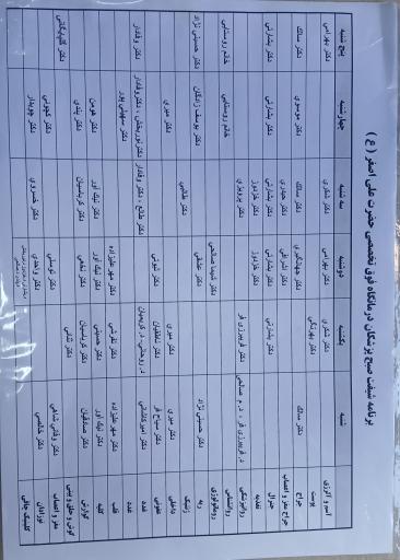 عکس مرکز آموزشی و درمانی فوق تخصصی کودکان حضرت علی اصغر (ع)