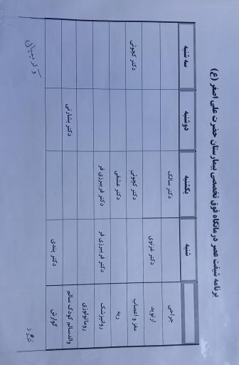 عکس مرکز آموزشی و درمانی فوق تخصصی کودکان حضرت علی اصغر (ع)