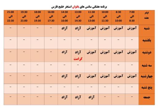 عکس استخر خلیج فارس
