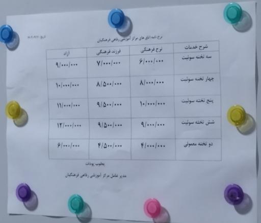 مرکز آموزشی رفاهی شماره ۱ فرهنگیان (خانه معلم)