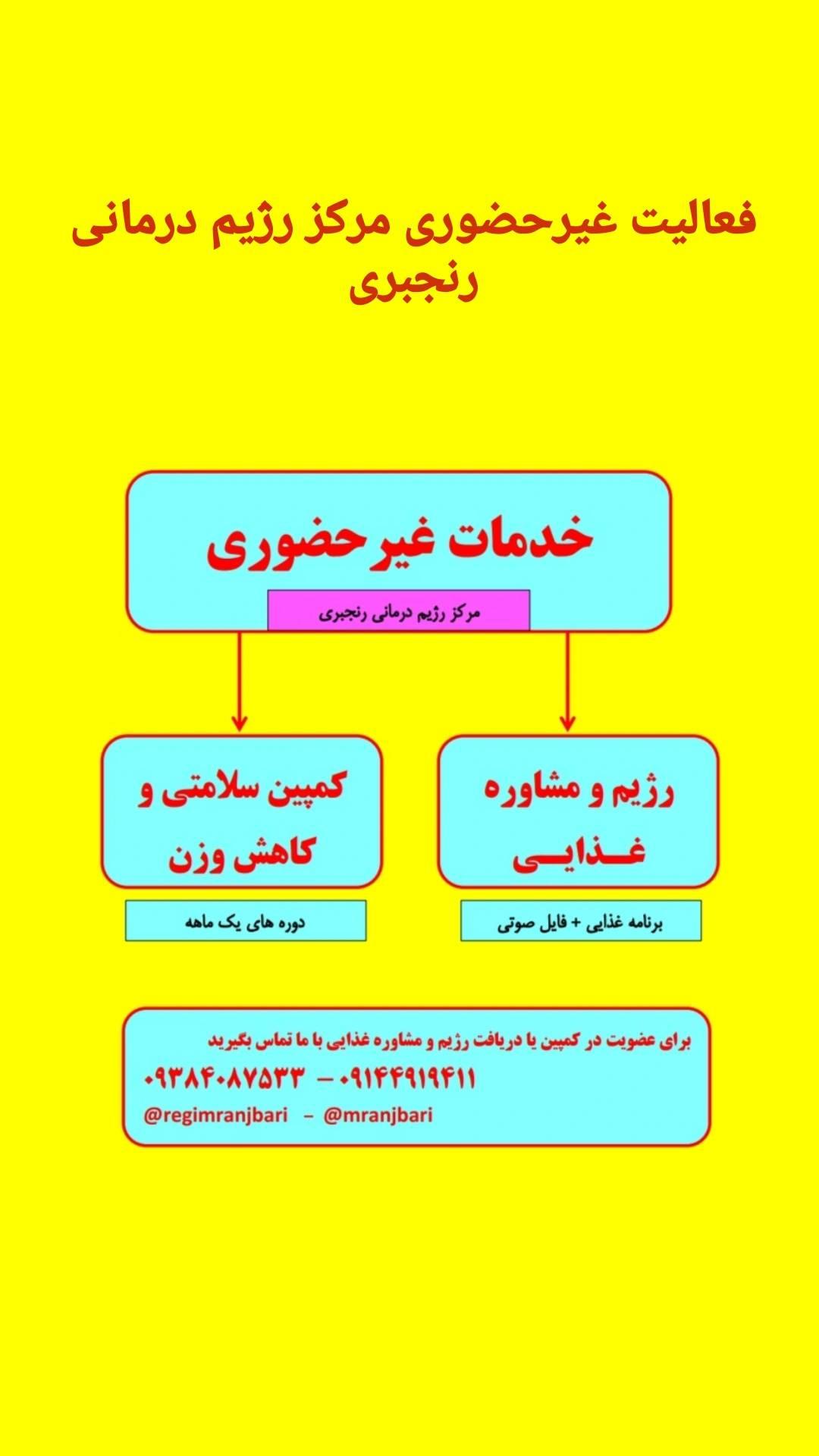 عکس مرکز مشاوره تغذیه و رژیم درمانی رنجبری