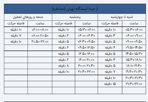 عکس ورودی مترو ایستگاه باقری