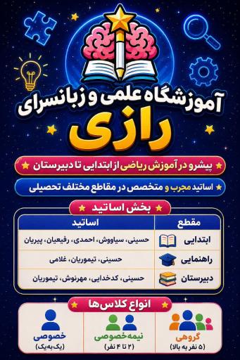 عکس آموزشگاه علمی و زبانسرای رازی