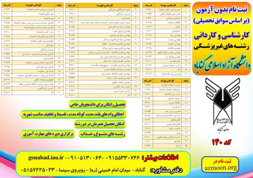 عکس دانشگاه آزاد اسلامی واحد گناباد
