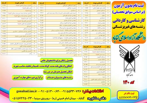 دانشگاه آزاد اسلامی واحد گناباد