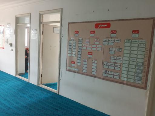 حوزه علمیه فیضیه مازندران