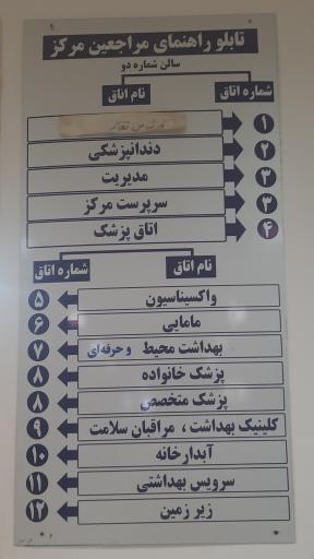 عکس مرکز بهداشتی درمانی طالقانی زارچ