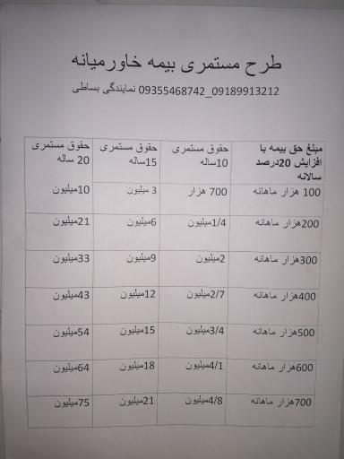 عکس بیمه خاورمیانه (نمایندگی بساطی)