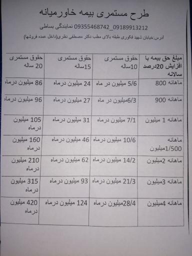 عکس بیمه خاورمیانه (نمایندگی بساطی)