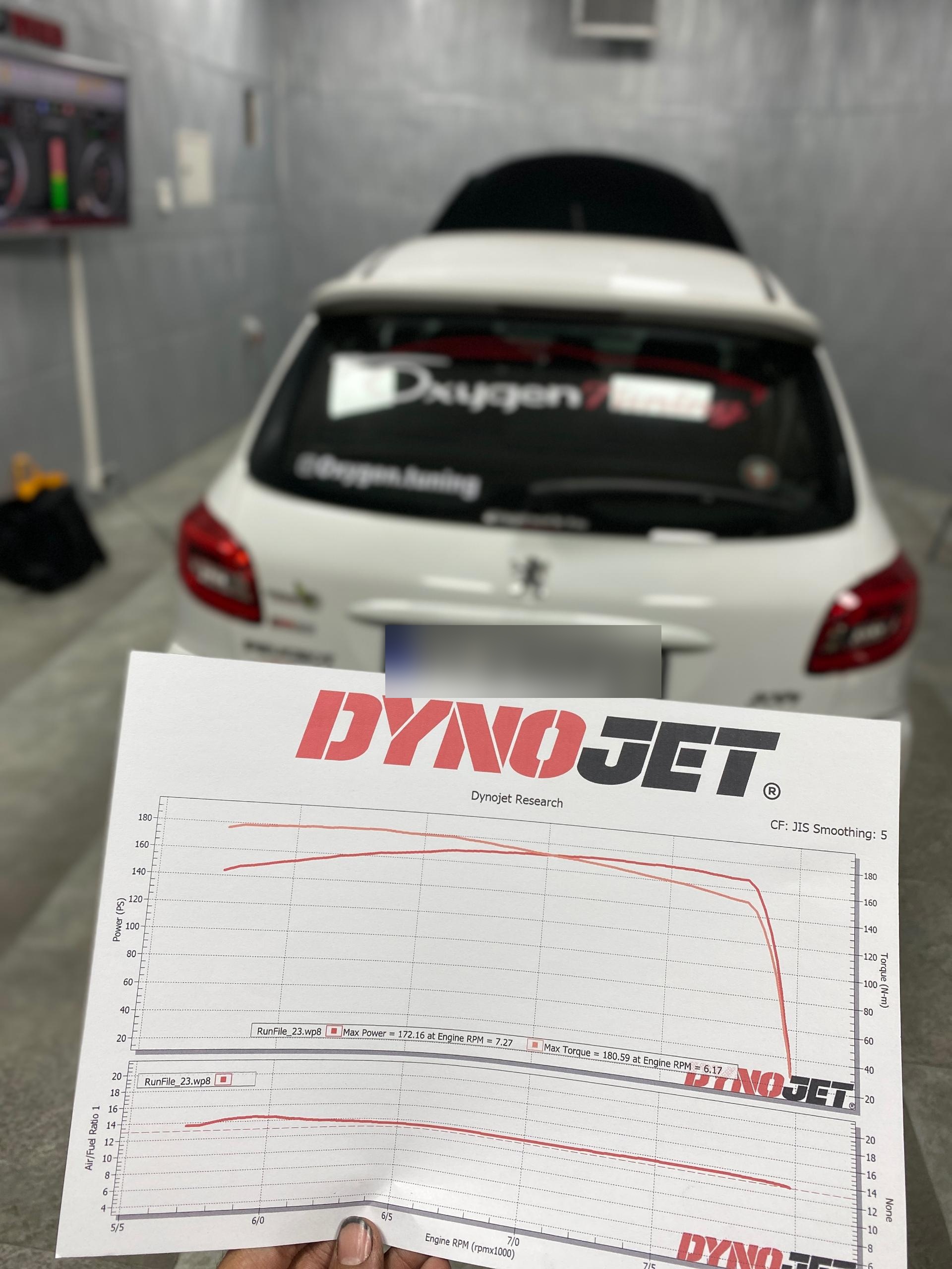 عکس اکسیژن تیونینگ