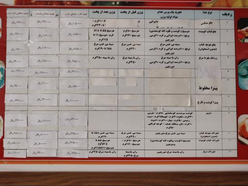 عکس مجتمع فرهنگی و پذیرایی بعثت