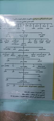 عکس امامزاده سه برادران