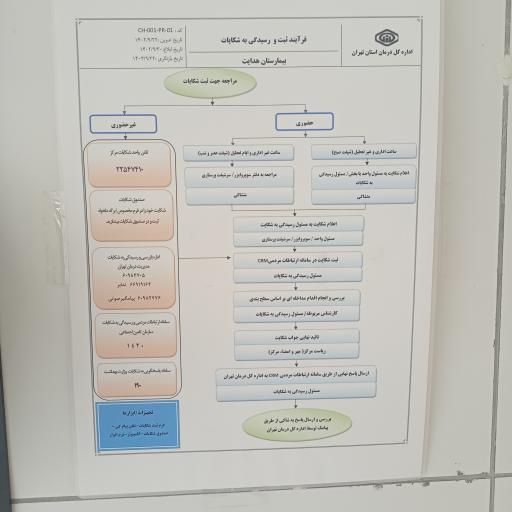 بیمارستان هدایت