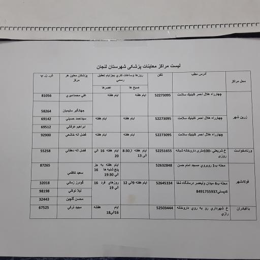 عکس دفترخدمات الکترونیک انتظامی  پلیس+ 10