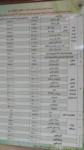 بیمارستان آیت الله گلپایگانی