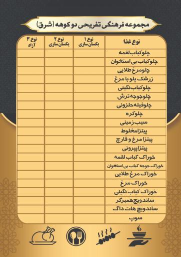 عکس مجموعه تالارهای دوکوهه (شرق)