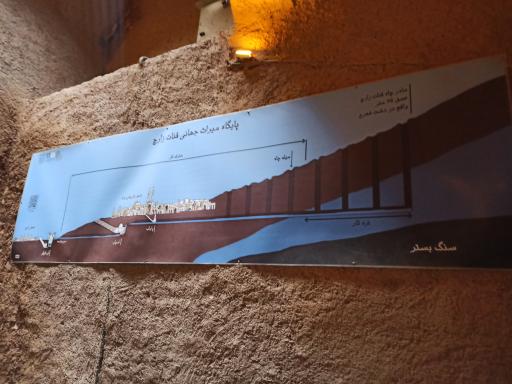 پایاب قنات زارچ