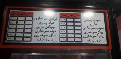 عکس سوخاری چی تا کی